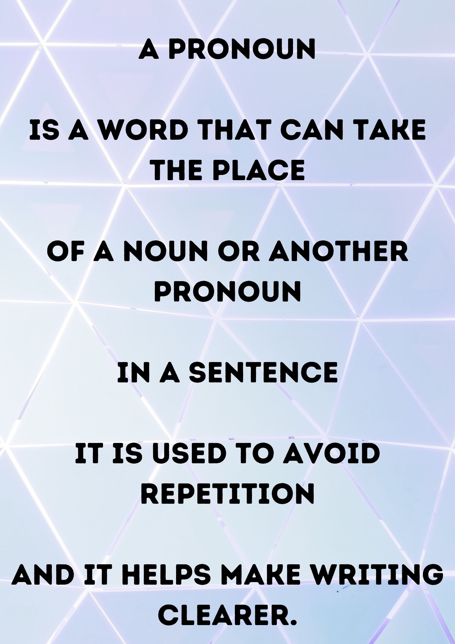 Pronouns – a KS2 definition