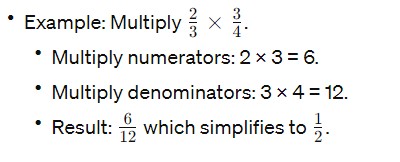 Example multiply. 2/3 times 3 quarters. First multiply numerators 2 * 3 = 6. Then multiply denominators 3 * 4 = 12. result is six over 12 which simplifies to one half.